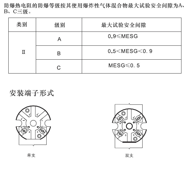 圖片關鍵詞
