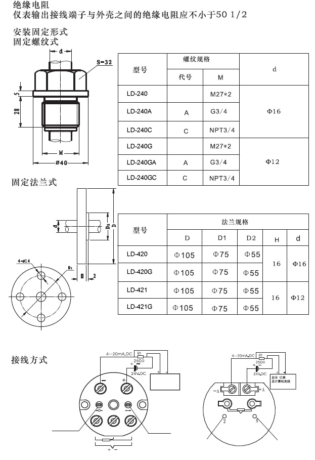 圖片關鍵詞