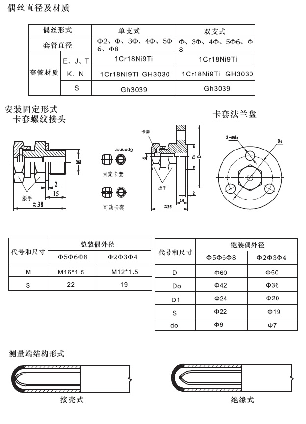 圖片關鍵詞